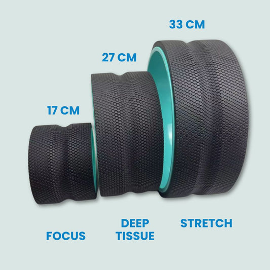 Pluxi Wheel 3er-Pack